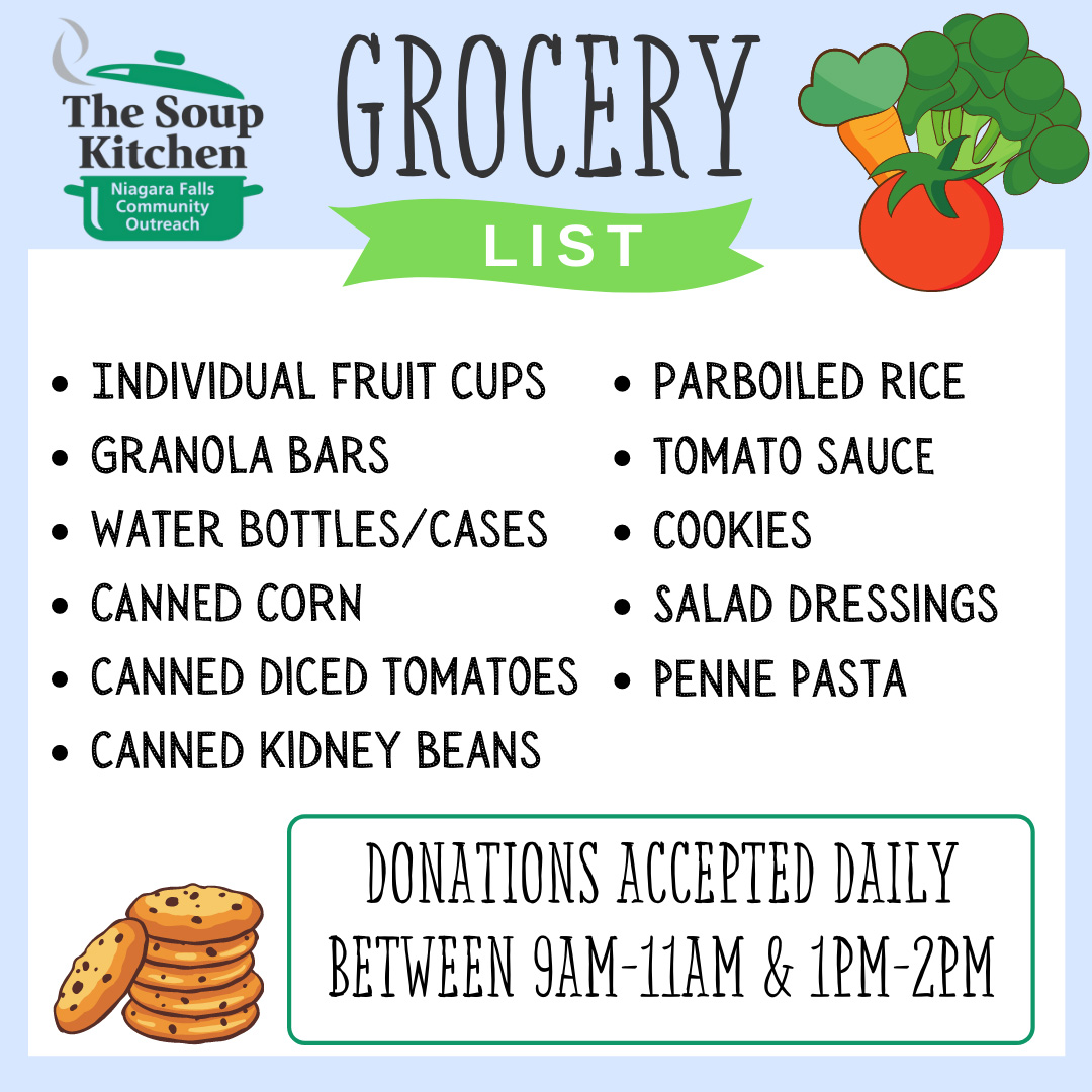 Grocery Items Most Needed